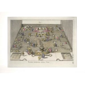 G.Pivati, Chinese ordinary Pagoda, Hand-Watercoloured Etching, 1746-51, Feast, Etching, Wartercolour, Old Masters, Uses, Costumes, Asia, America, Sacred, profane, Dictionnary, Scientific, Curious, Church, dogma, Gianfrancesco, Pivati, Venice, Milocco, Rel