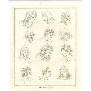 Heads of Men and Women