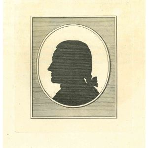 The Physiognomy - The Profile