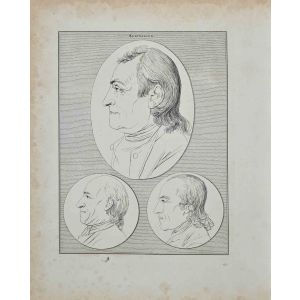 Portraits of  Kleinjogg