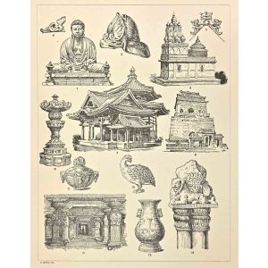 Decorative Motifs -Japanese, Chinese, Indian  Styles 