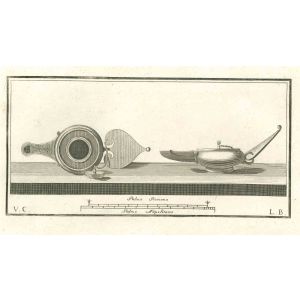 Oil Lamp 