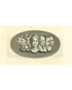 Heads of Women