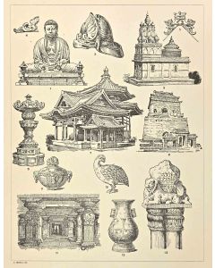Decorative Motifs -Japanese, Chinese, Indian  Styles 