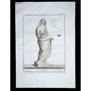 Giovanni Morghen - Palmo Napolitano, Palmo Romano - Old Masters Art