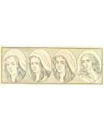 The Physiognomy - The Portrait